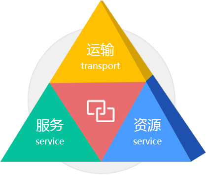 鋼架蒙古包制造廠